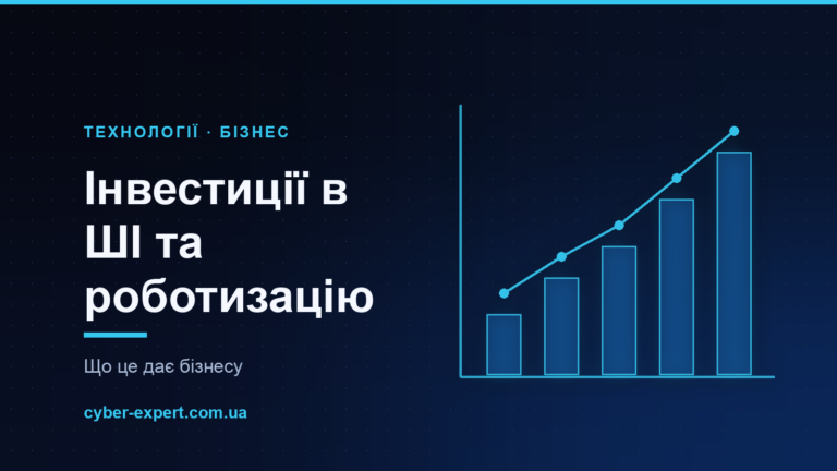 Як інвестиції в штучний інтелект та роботизацію допомагають бізнесу